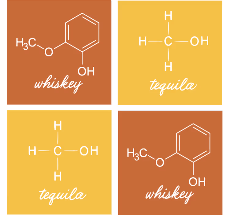 Portavasos con frases estructuras químicas de bebidas - TenVinilo