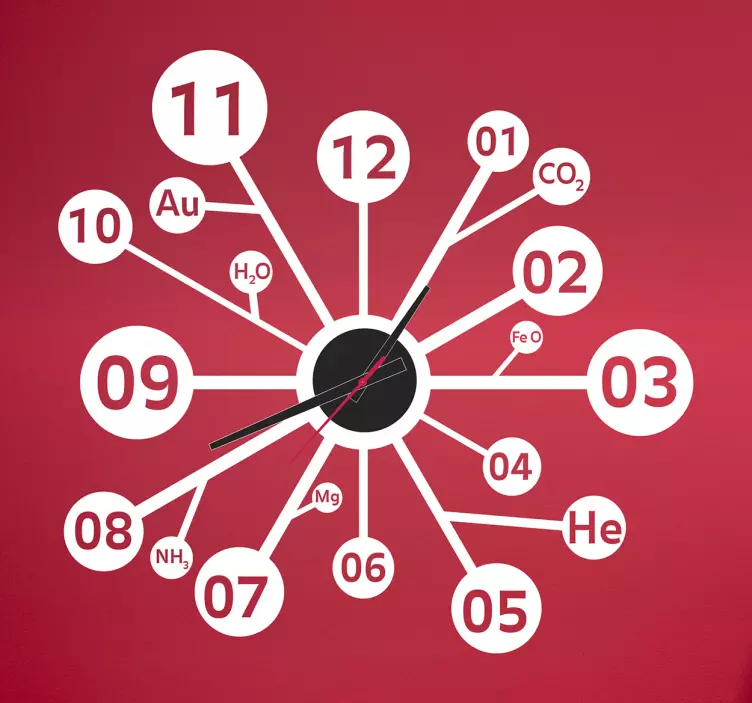 Vinilo reloj ciencia elementos - TenVinilo