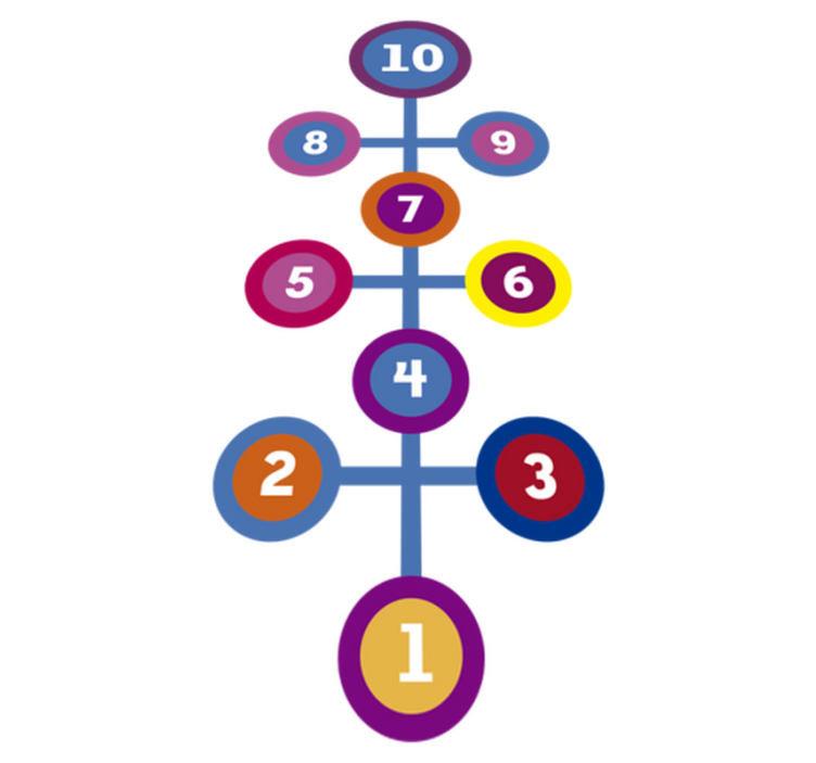 Alfombra vinílica juegos rayuela circular - TenVinilo