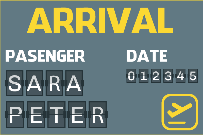 Alfombra vinílica personalizable billete de avión de llegada - TenVinilo